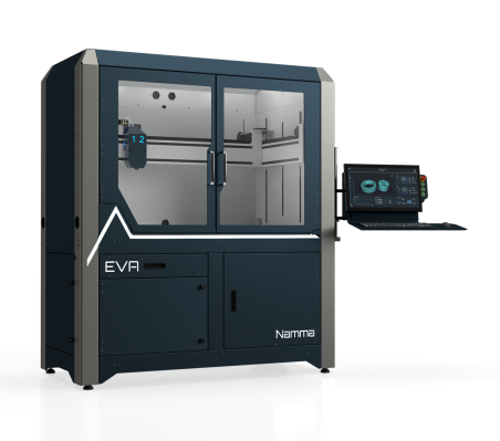 Eva (sans tête outils)